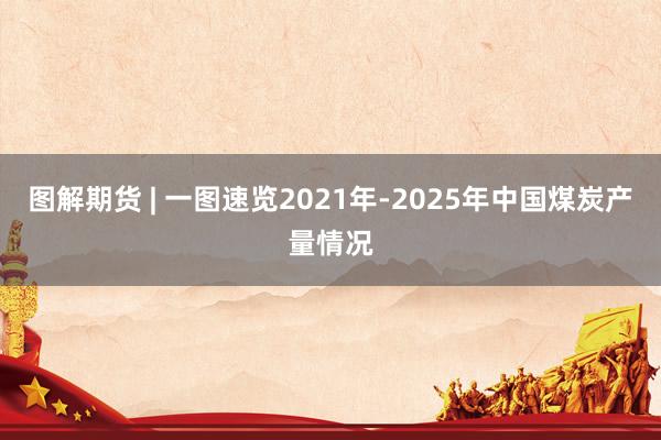 图解期货 | 一图速览2021年-2025年中国煤炭产量情况