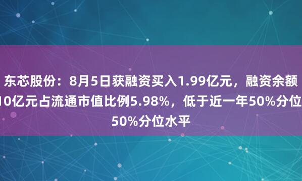 东芯股份：8月5日获融资买入1.99亿元，融资余额29.10亿元占流通市值比例5.98%，低于近一年50%分位水平