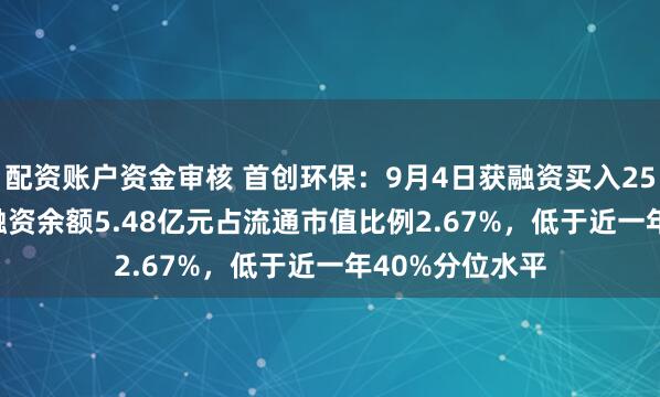 配资账户资金审核 首创环保：9月4日获融资买入2508.37万元，融资余额5.48亿元占流通市值比例2.67%，低于近一年40%分位水平