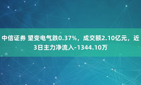 中信证券 望变电气跌0.37%，成交额2.10亿元，近3日主力净流入-1344.10万